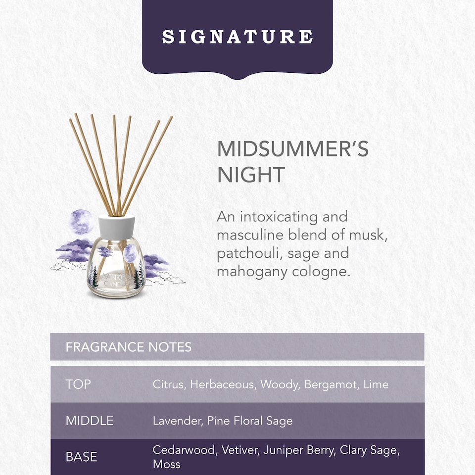 image 1 of Yankee Candle Classic Midsummer's Night Reed Diffuser 100ml