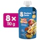 Obrázek 2 pro produkt GERBER Junior kapsička Svěží broskev 110g