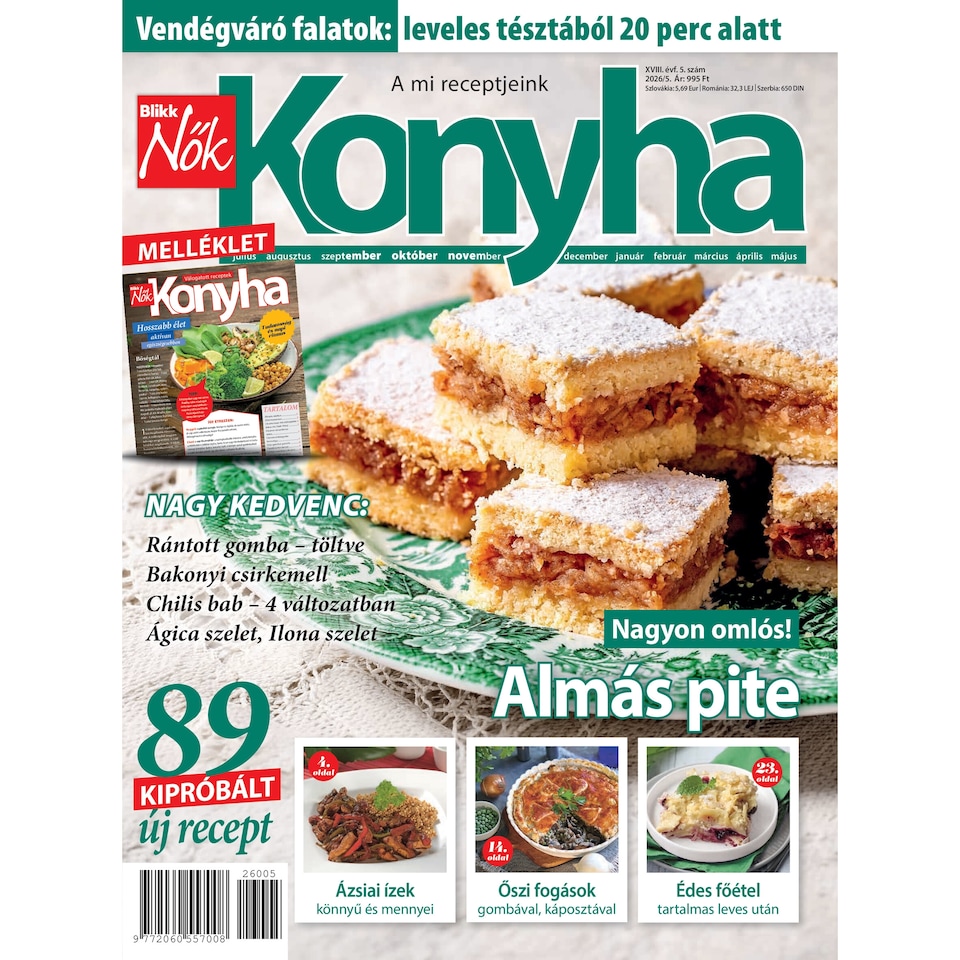 Blikk Nők Konyha