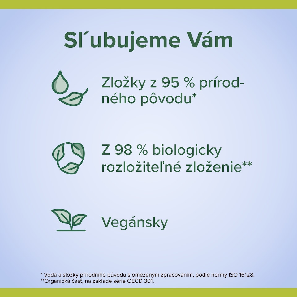 obrázok 1 z Sprchový gél Palmolive Aroma Essence Restful Sleep 500 ml