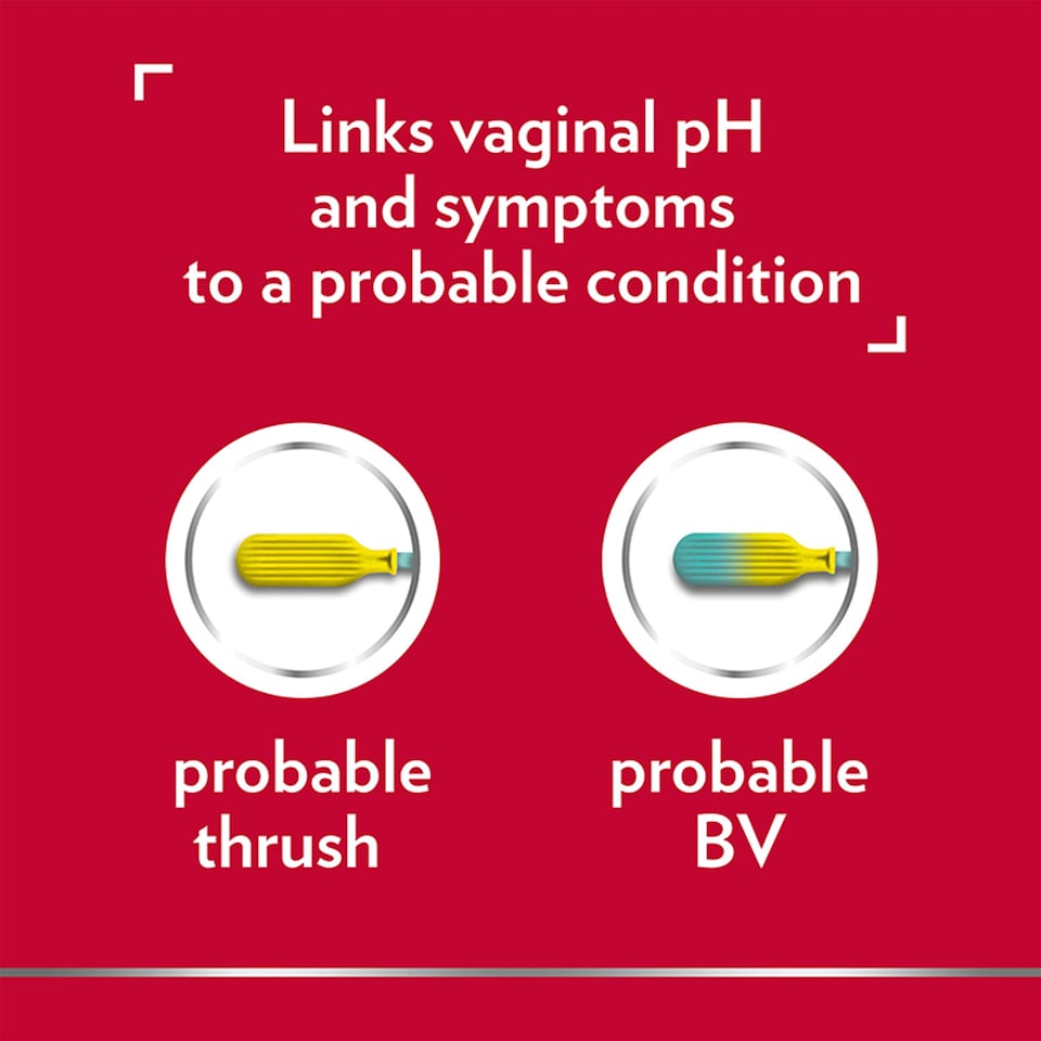 image 1 of Canestest Self-Test for Vaginal Infections Diagnostic Test