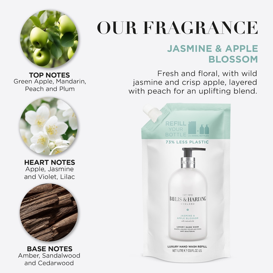 image 1 of Baylis & Harding Jasmine & Apple Blossom Handwash Refill 1 Litre