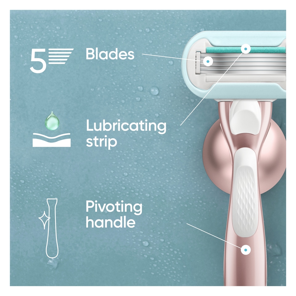 image 1 of Gillette Venus Pro Smooth Sensitive Replacement Blades 6 Pack
