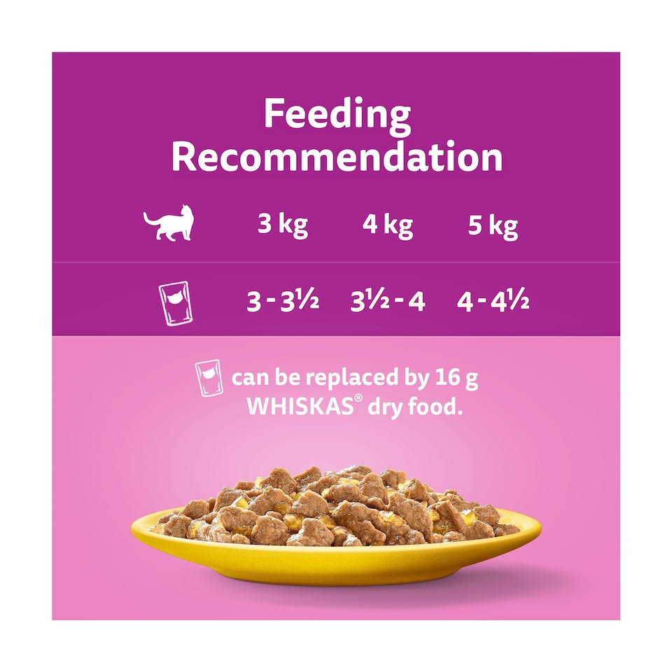 image 1 of Whiskas Adult Cat Food Pouches Poultry Feasts In Jelly 12x85g