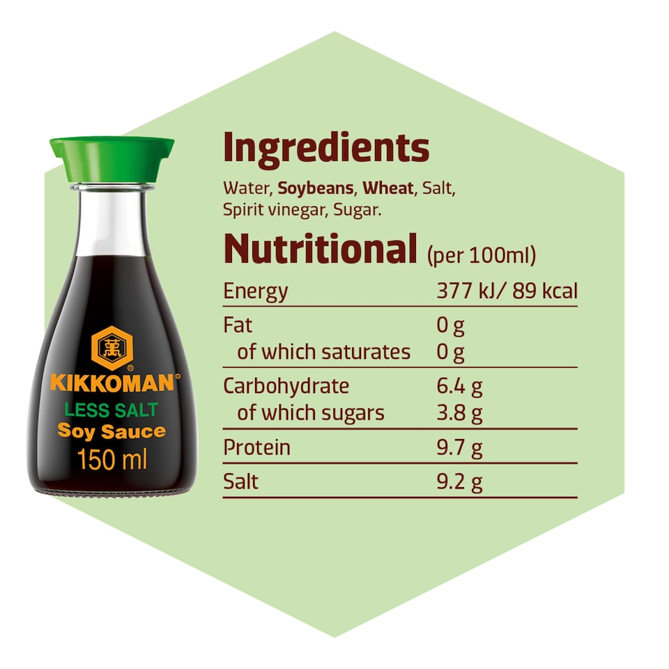 image 1 of Kikkoman Soy Sauce Less Salt 150Ml