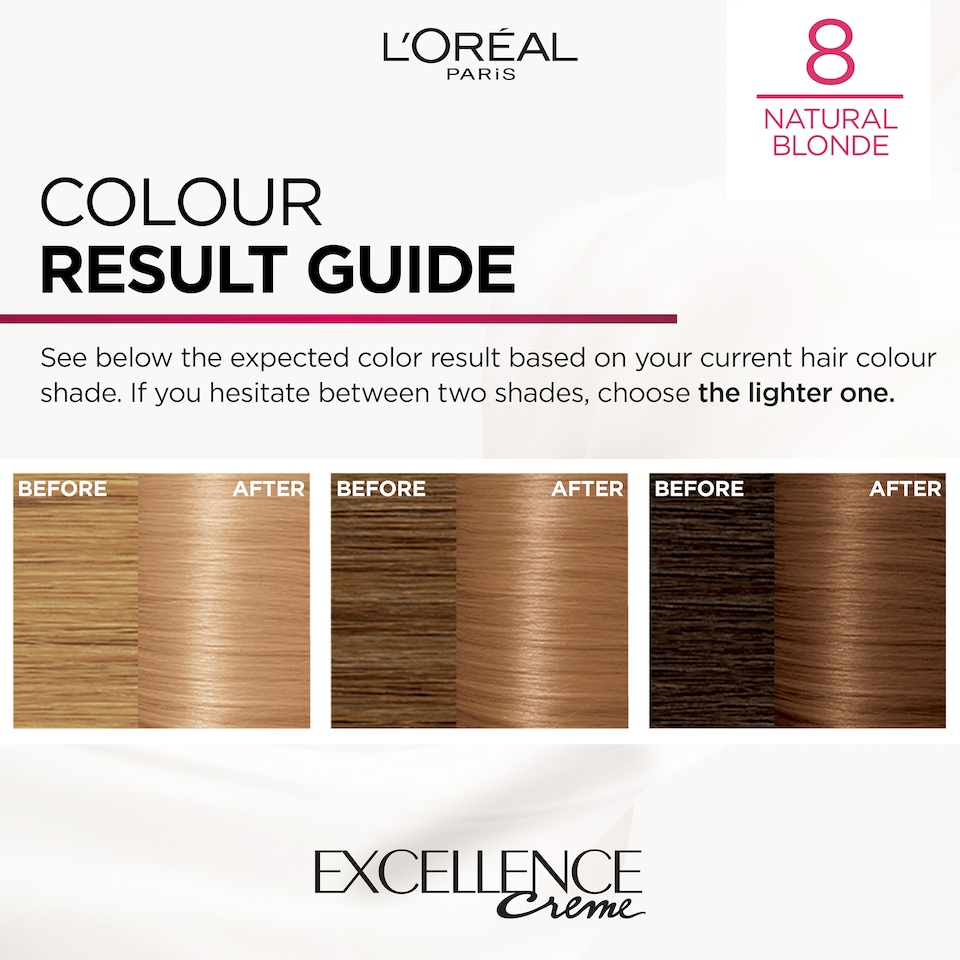 image 1 of L'Oreal Paris Excellence Creme Permanent Hair Dye - 8 Natural Blonde