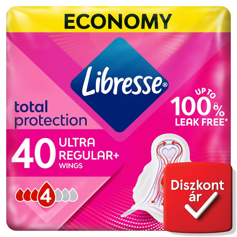 image 1 of Libresse Total Protection Ultra Regular+ Sanitary Pads 40 pcs