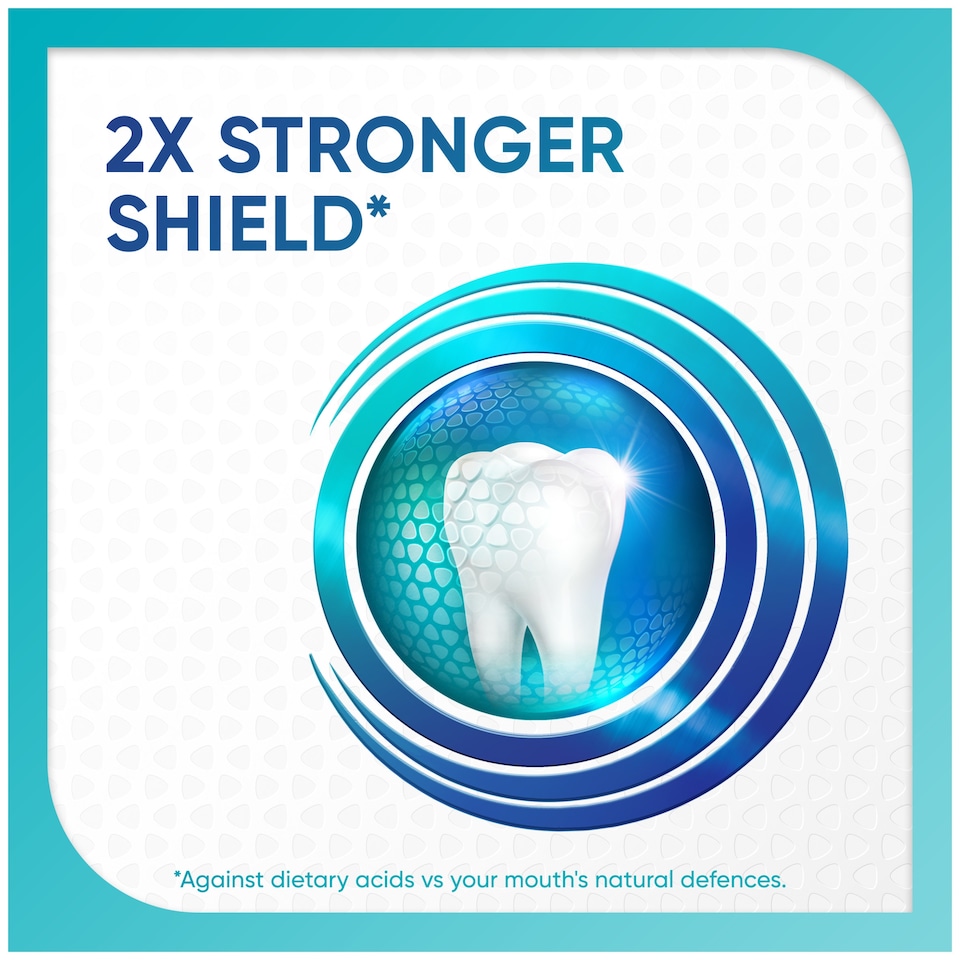 image 1 of Sensodyne Pronamel Active Enamel Shield Toothpaste - Fresh Mint 75ml