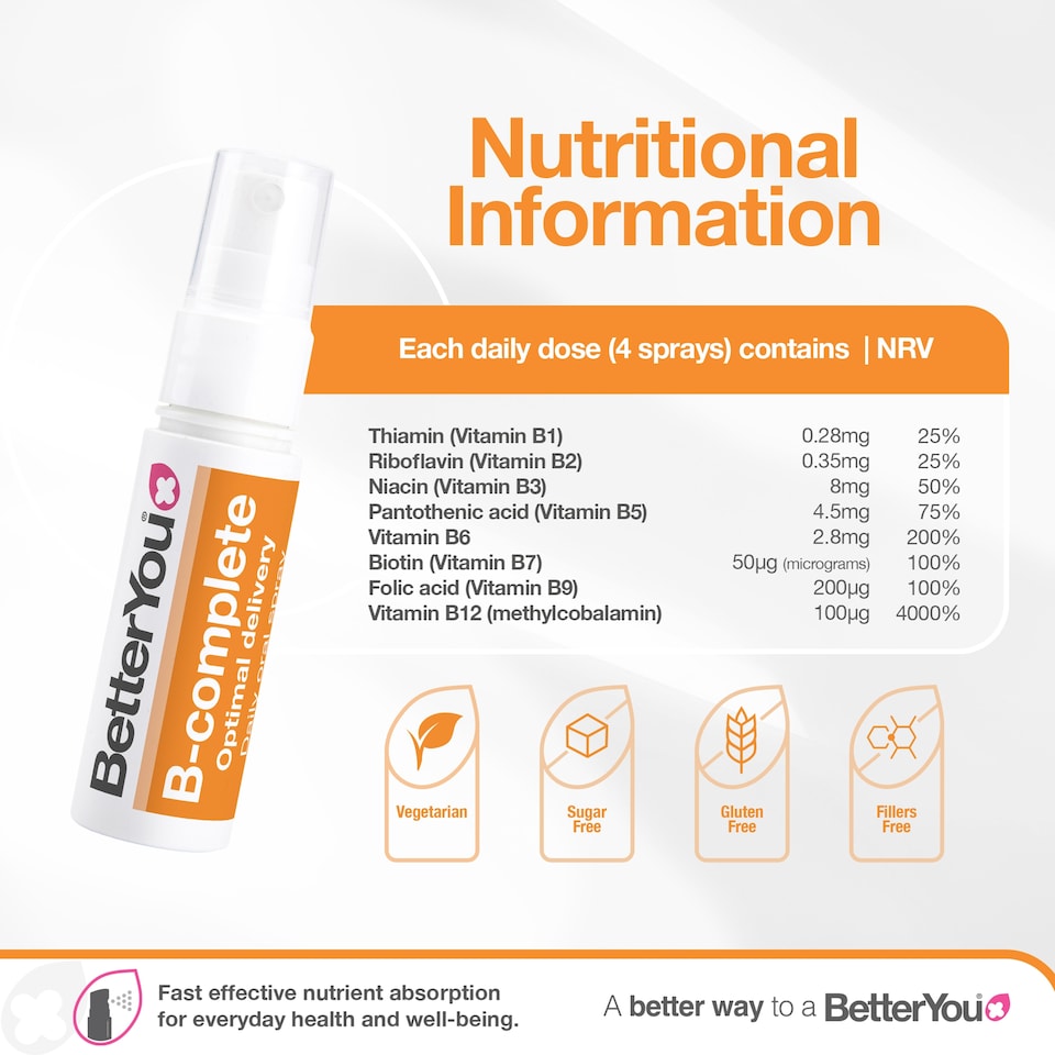 image 1 of BetterYou B-Complete Daily Multivitamin Oral Spray 25ml