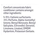 image 3 of Comfort Creation Fabric Conditioner Water Lily 33 Wash 1.16L