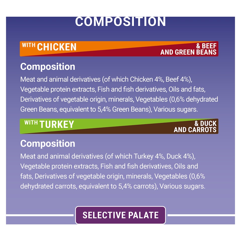 image 1 of PURINA ONE Mini Fillets Selective Palate Wet Cat Food 8x85g