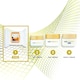 image 2 of L'oreal Paris Age Perfect Cleansing Wipes 25