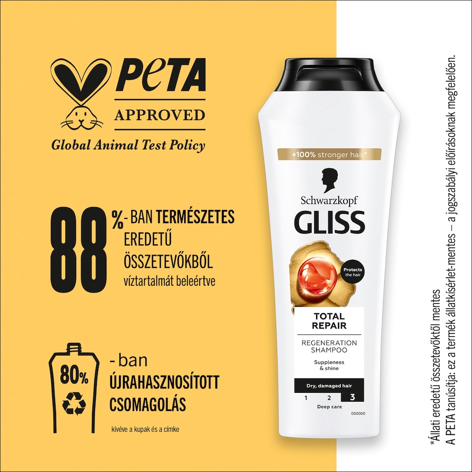 Gliss Total Repair sampon 250 ml 1. kép