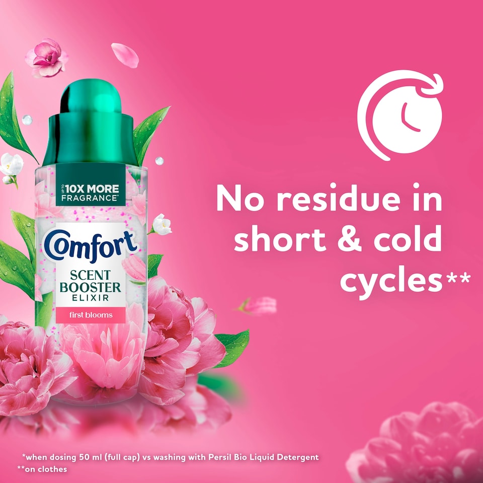 image 1 of Comfort Scent Booster Elixir First Blooms 342ml