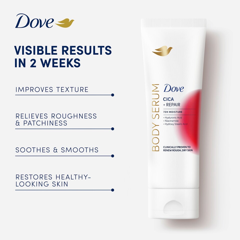 image 1 of Dove Cica+ Repair Body Serum 200ml