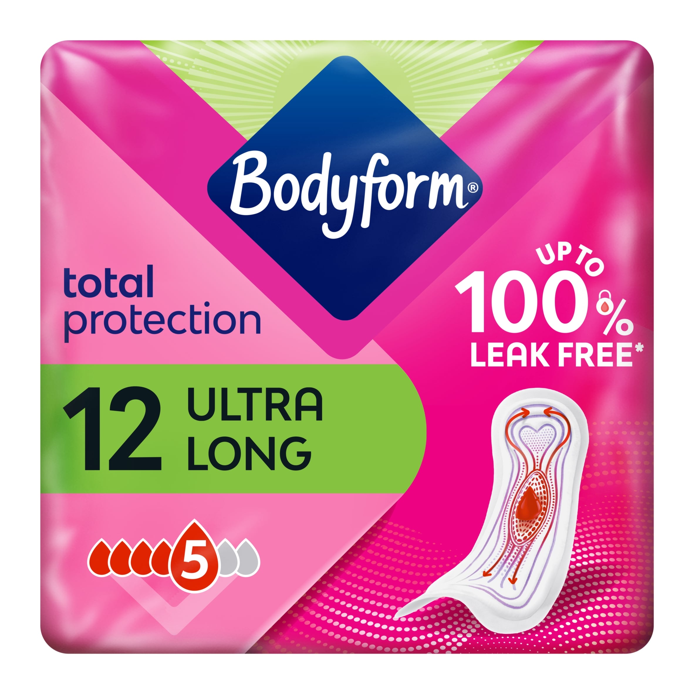 Bodyform Ultra Long Sanitary Towels 12 pack
