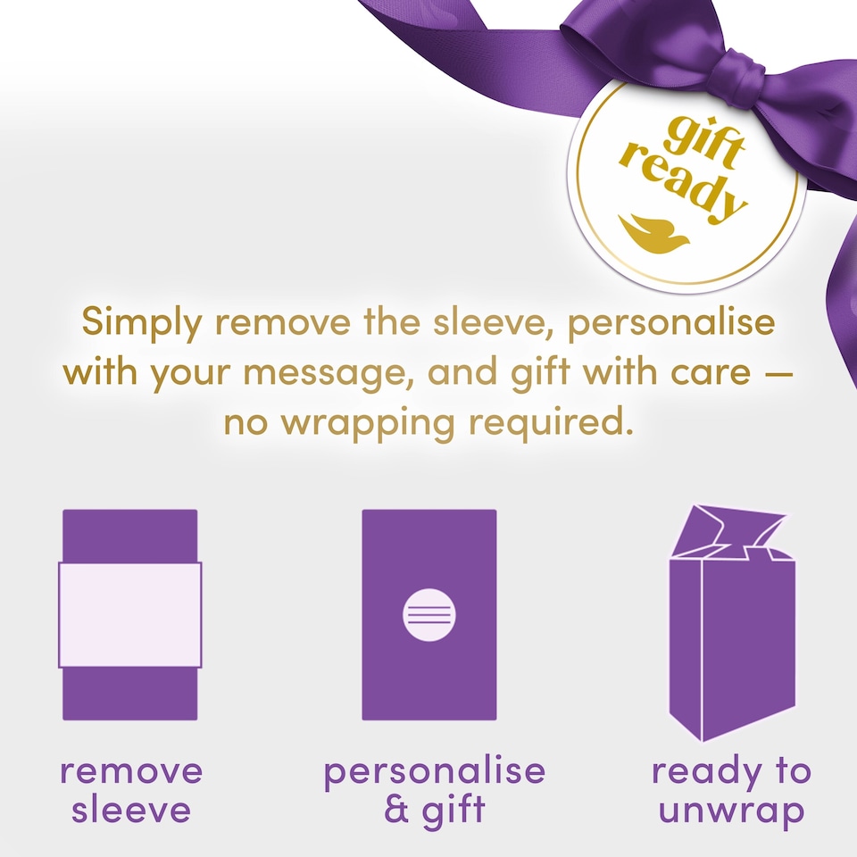 image 1 of Dove Unwind Bodywash Collection Gift Set