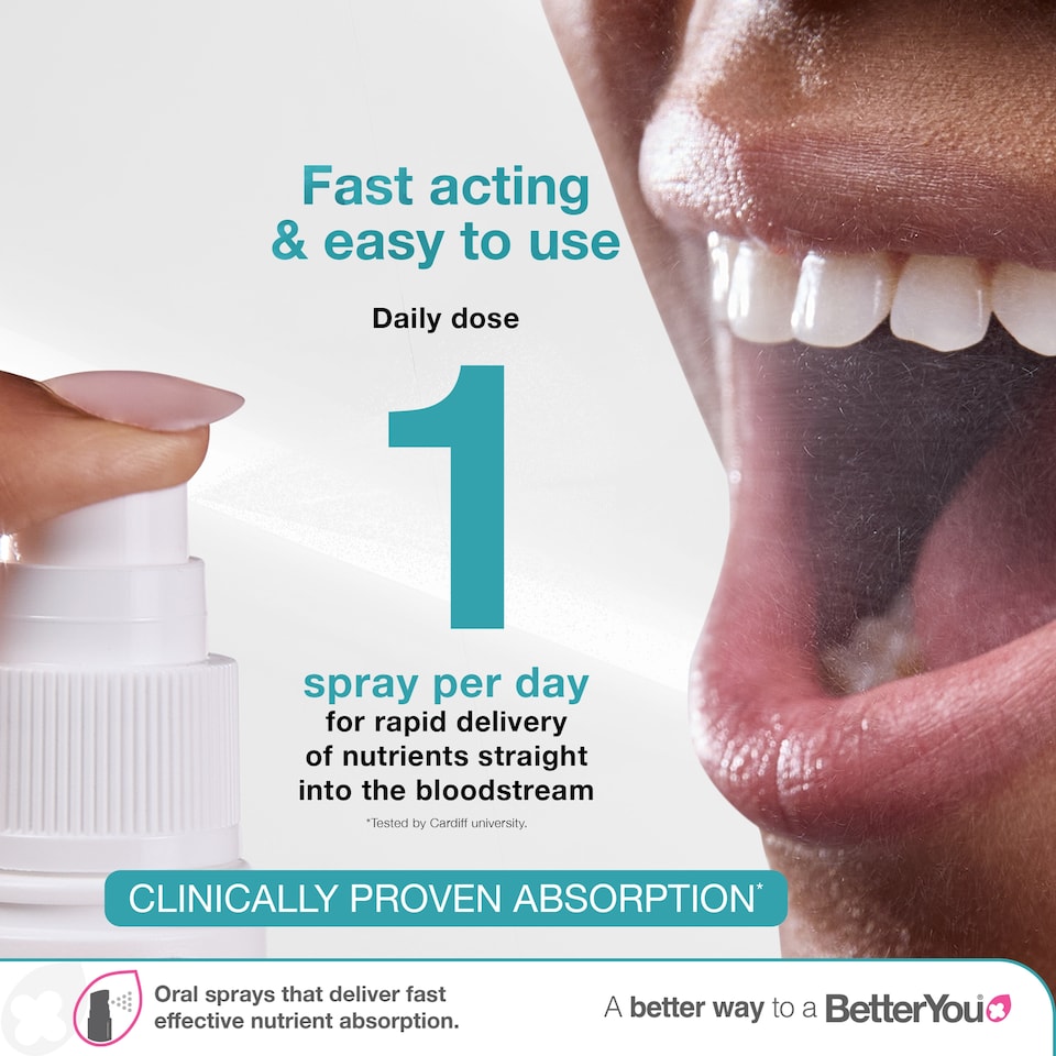 image 1 of BetterYou Vitamin D Daily Oral Spray - Natural Peppermint 4000IU - 15ml