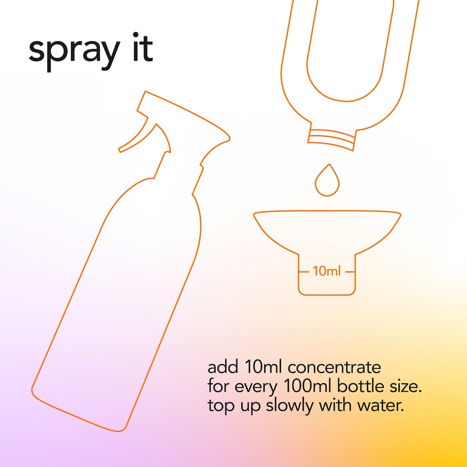 image 1 of Method Multisurface Concentrate Mango & Citrus 240Ml