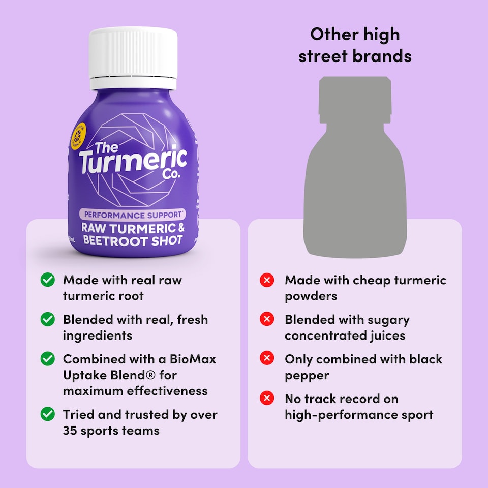 image 1 of The Turmeric Co Raw Turmeric Beetroot 60ml x 3 pack
