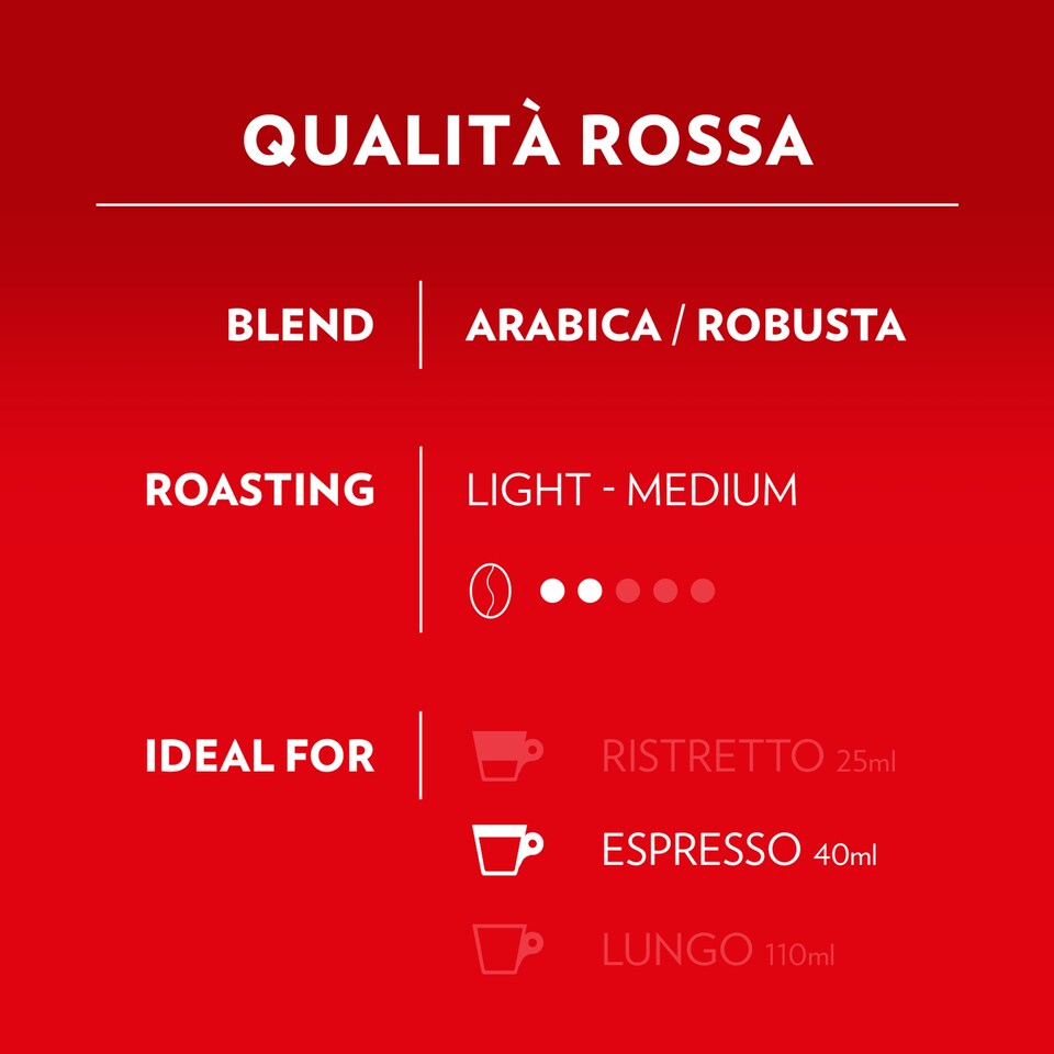 image 1 of Lavazza Pods A Modo Mio Qualita Rossa 120G