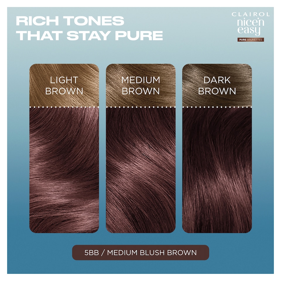 image 1 of Clairol Nice'N Easy Crème Pure Brunettes Permanent Hair Dye Kit - 5BB Medium Blush Brown