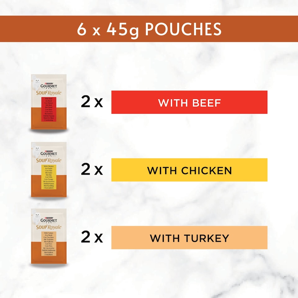 image 1 of GOURMET Soup Royale Chicken, Beef, Turkey Wet Cat Food Pouch 6x45g