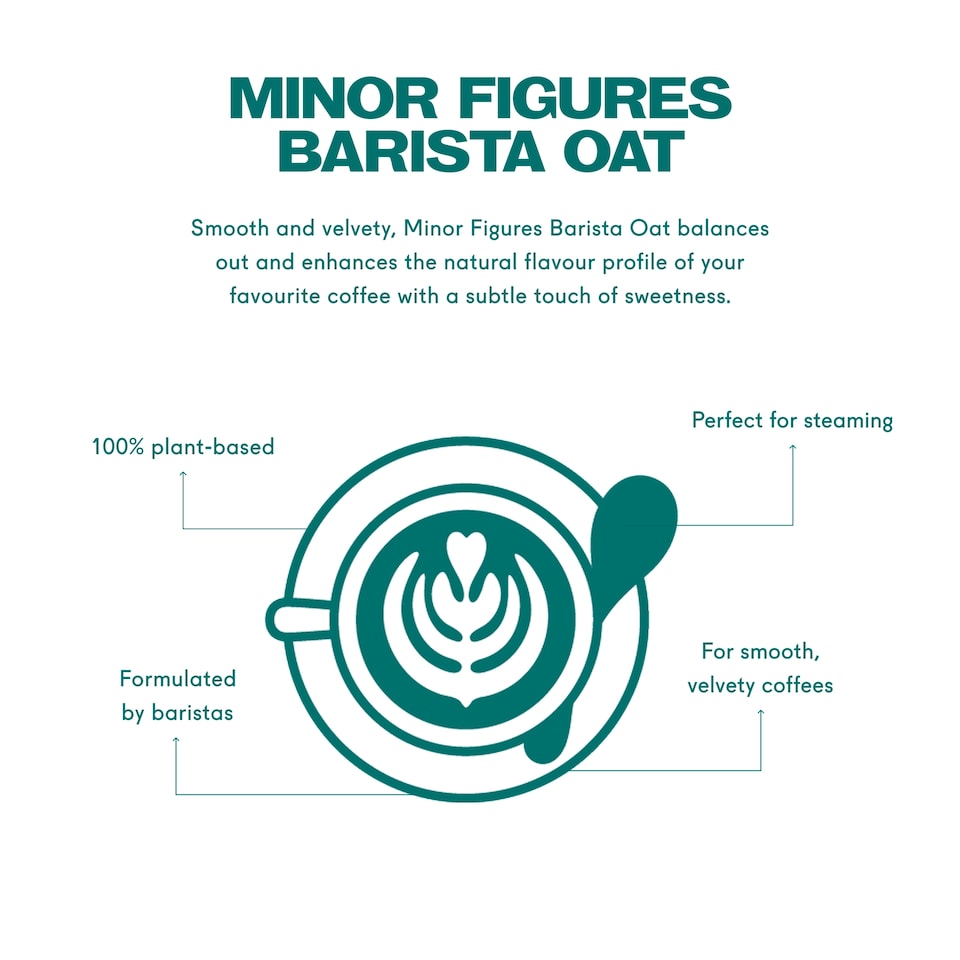 image 1 of Minor Figures Barista Oat Drink 1L