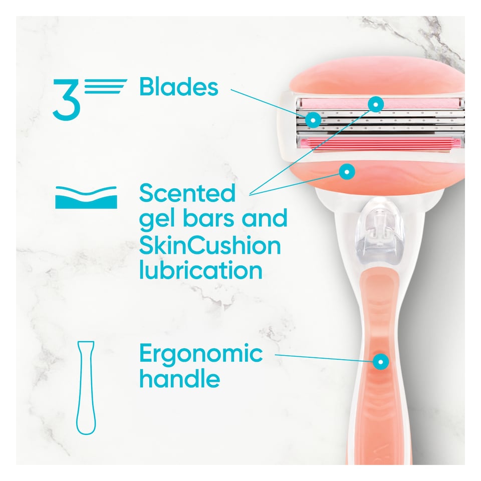 image 1 of Gillette Venus Comfortglide Spa Breeze Razor Handle + 3 Blades