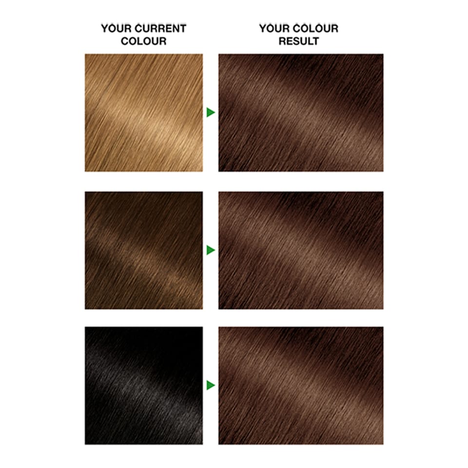 image 1 of Garnier Nutrisse 5 Mocha Brown Permanent Hair Dye