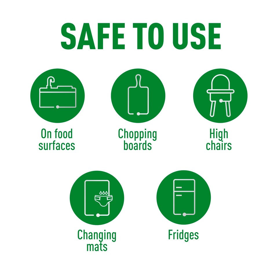 image 1 of Dettol Antibacterial Multi Surface Cleaning Spray 750ml