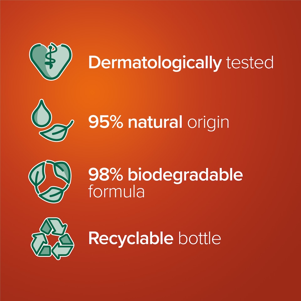 image 1 of Palmolive Liquid Wash Hygiene Plus Original 300Ml