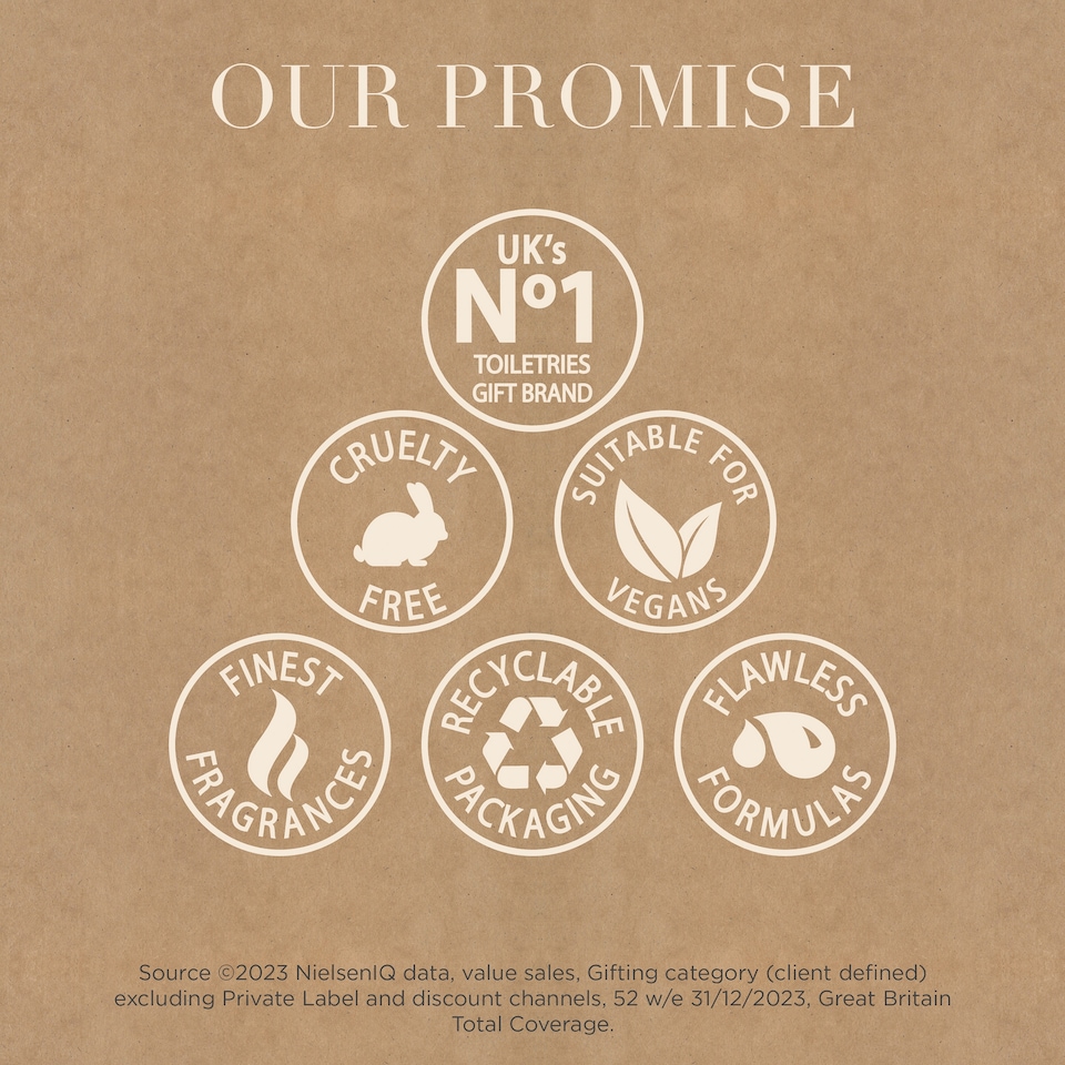 image 1 of Baylis & Harding The Fuzzy Duck Men's Refreshing Shower Kit Gift Set