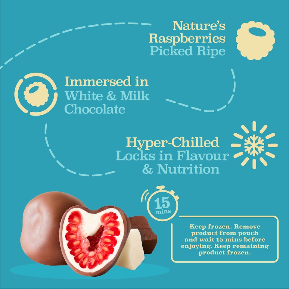 image 1 of trüfrü  Raspberries In White & Milk Chocolate 200g