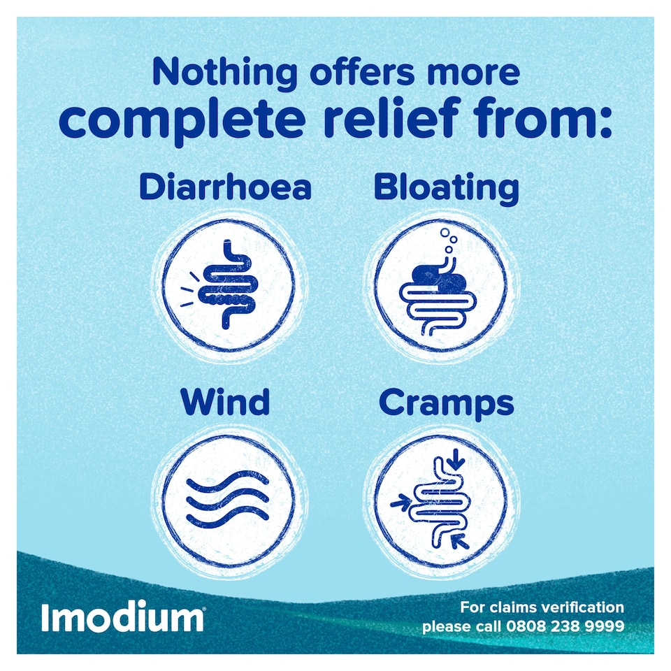 image 1 of Imodium Dual Action Relief Tablets 12s