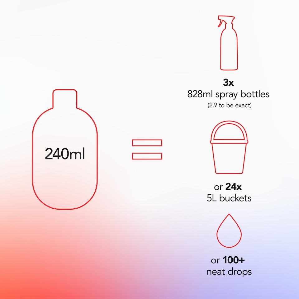 image 1 of Method Multisurface Concentrate Bing Cherry & Bergamot 240Ml
