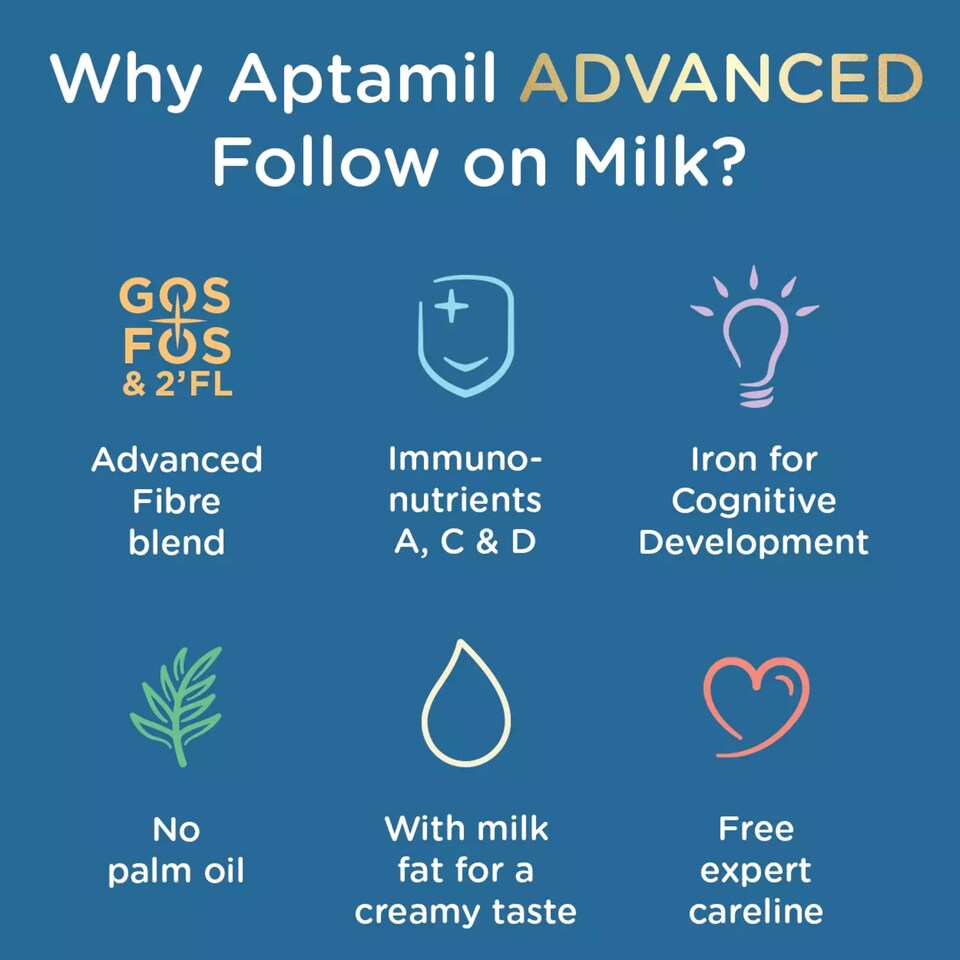 image 1 of Aptamil Profutura Follow On Milk 200Ml