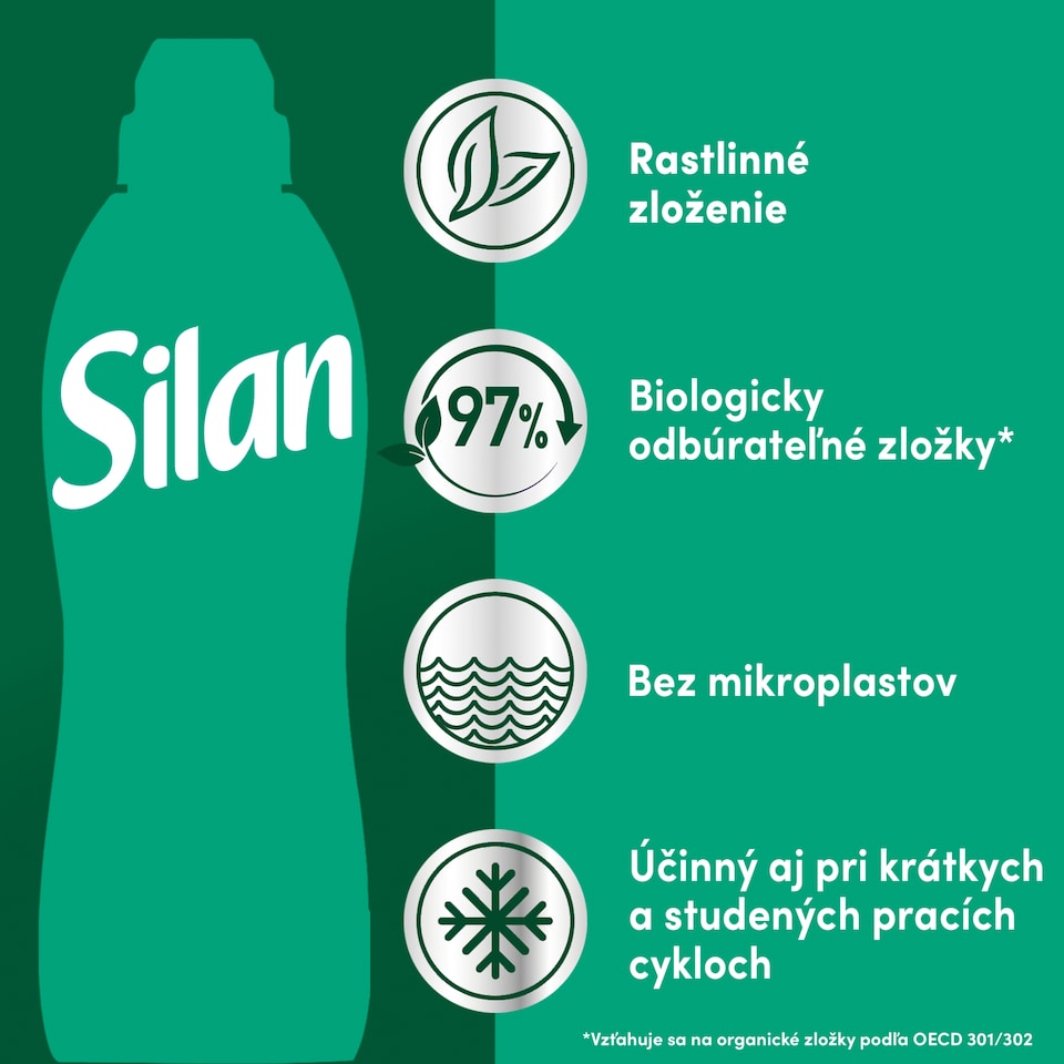 obrázok 1 z Silan aviváž Aromatherapy Fascinating Jungle 126 praní, 2772 ml