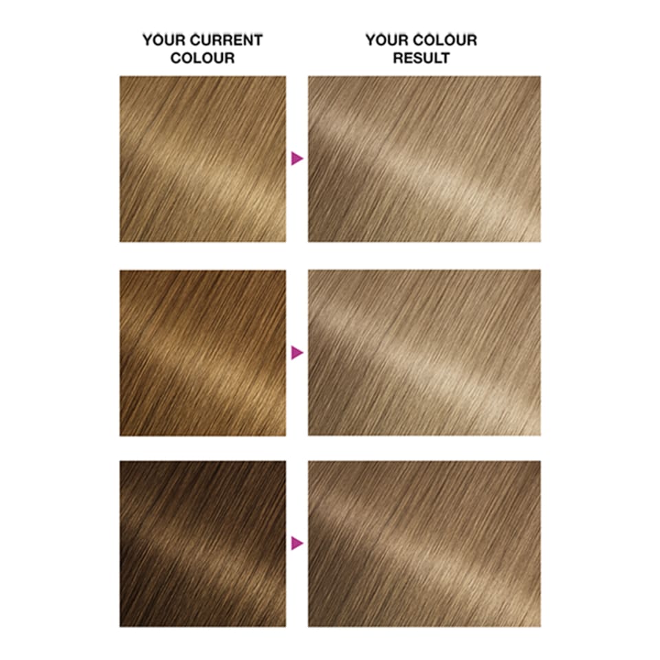 image 1 of Garnier Nutrisse 8 Blonde Permanent Hair Dye