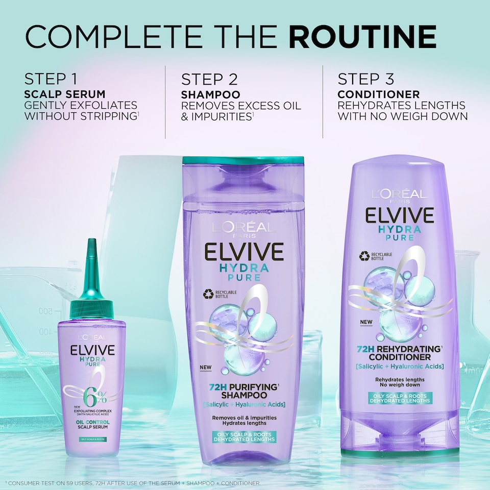 image 1 of L'Oreal Paris Elvive Hydra Pure 72H Purifying Shampoo 400ml