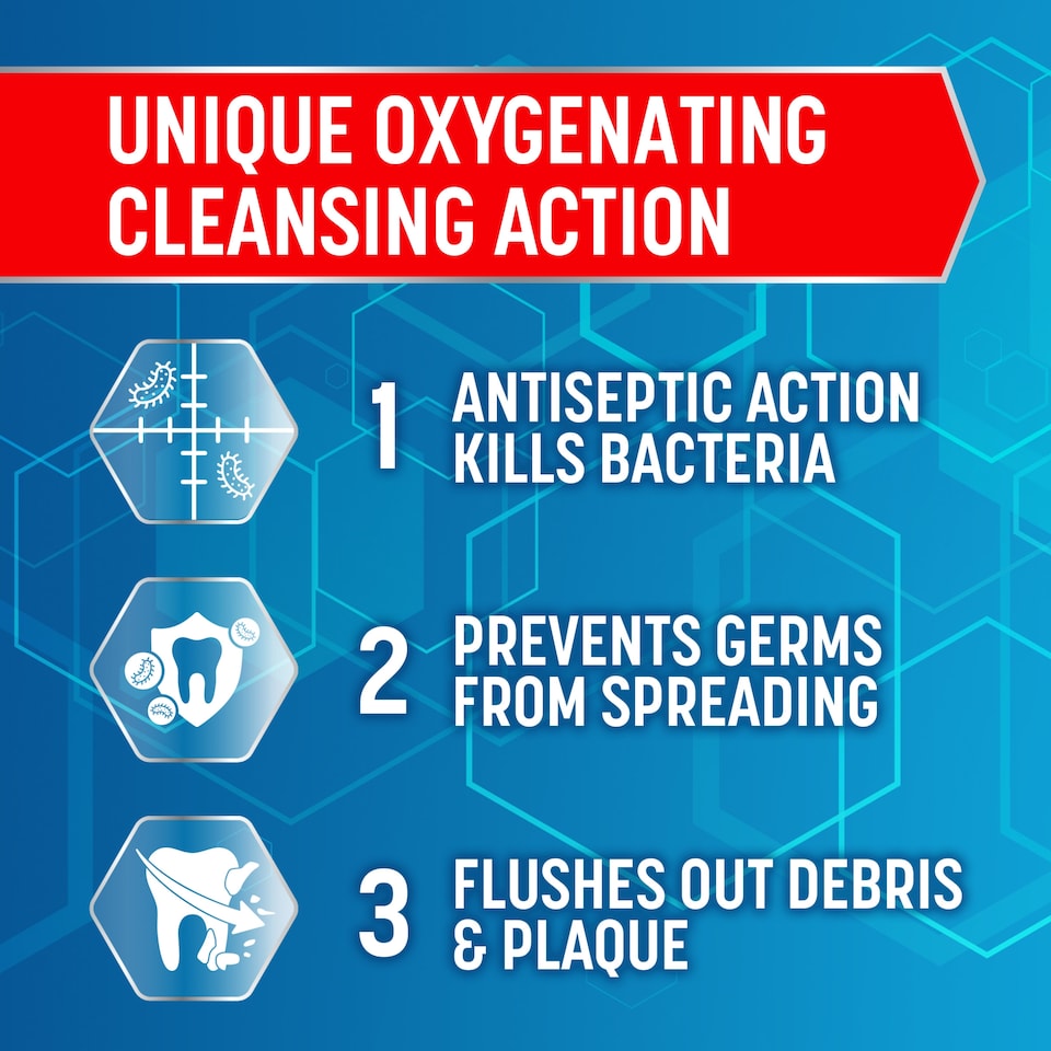 image 1 of Colgate Peroxyl Medicated Mouthwash Alcohol Free 300ml