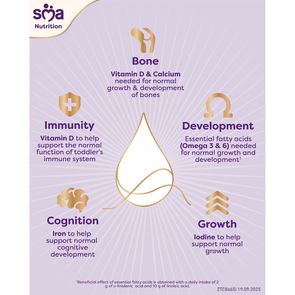 image 1 of SMA Toddler Milk 1-3 Years 200ml