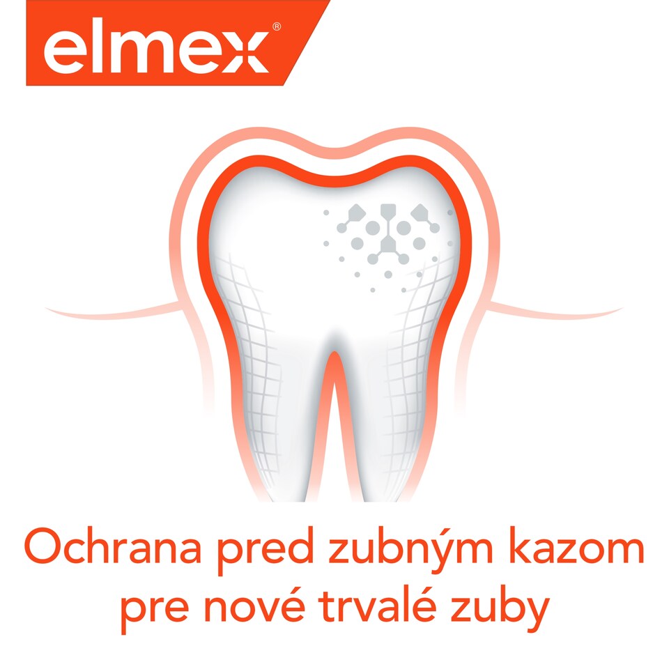 obrázok 1 z elmex® Junior detska ústna voda pre deti vo veku 6 – 12 rokov 400ml