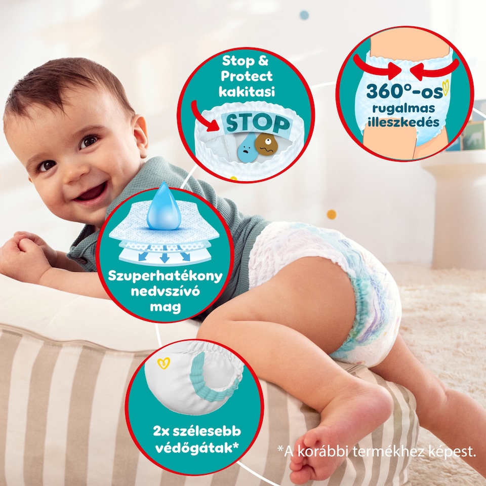 Pampers Active Baby Bugyipelenka, Méret 3, 128 Bugyipelenka, 6kg-11kg 1. kép