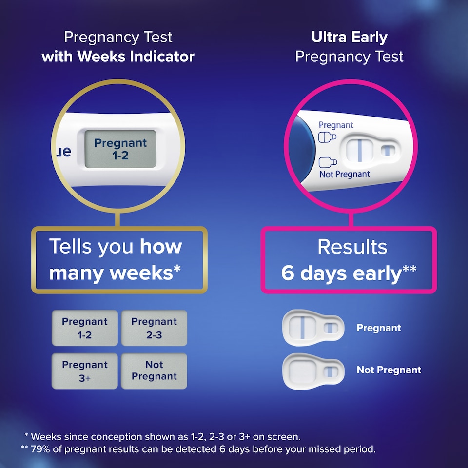 image 1 of Clearblue Triple Check & Date Pregnancy Test Combo Pack with 3 Tests