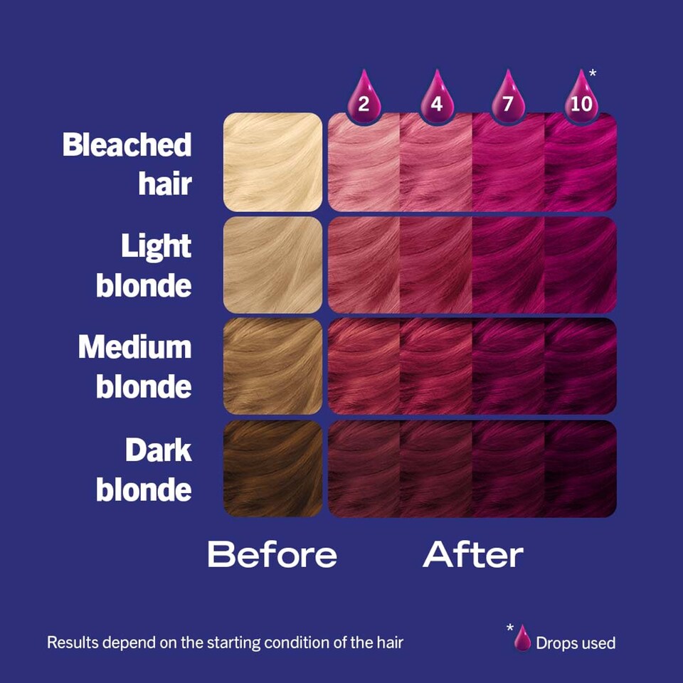 image 1 of Schwarzkopf Live Temporary Colour Drops Petal Pink 30Ml