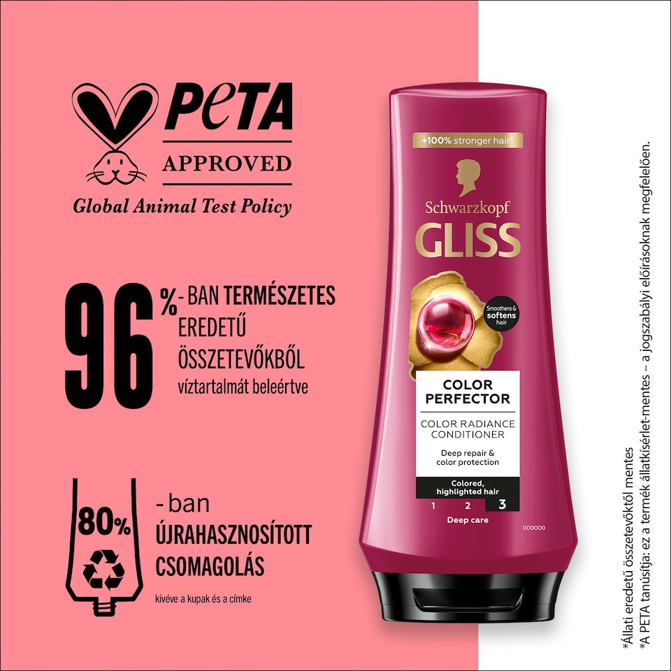 Gliss Color Perfector hajbalzsam hyaluronnal és vörösáfonya-kivonattal  200 ml  1. kép