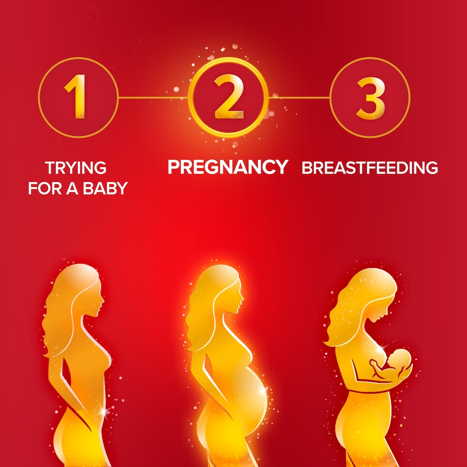 image 1 of Seven Seas Pregnancy Omega-3 Vitamins Duo Pack with 28 Capsules and 28s