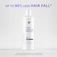 image 2 of Dove Scalp Hair Therapy Density & Growth Shampoo 250ml