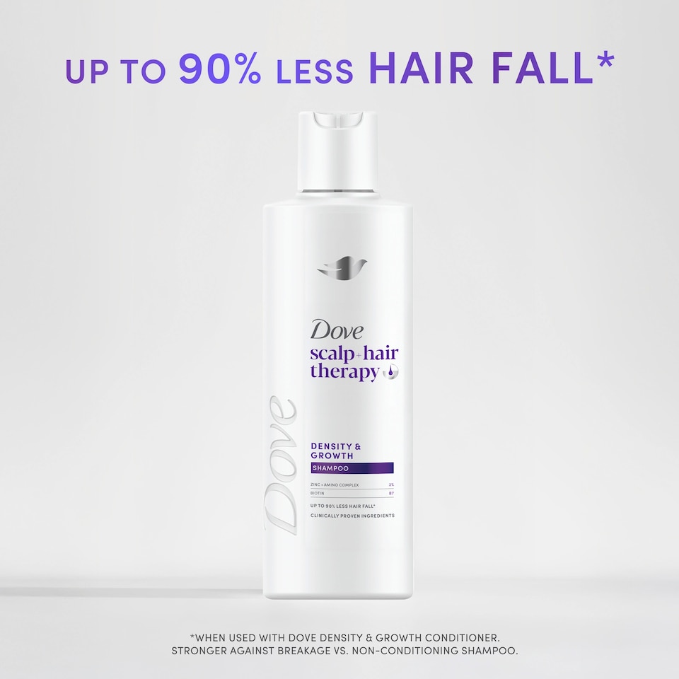 image 1 of Dove Scalp Hair Therapy Density & Growth Shampoo 250ml